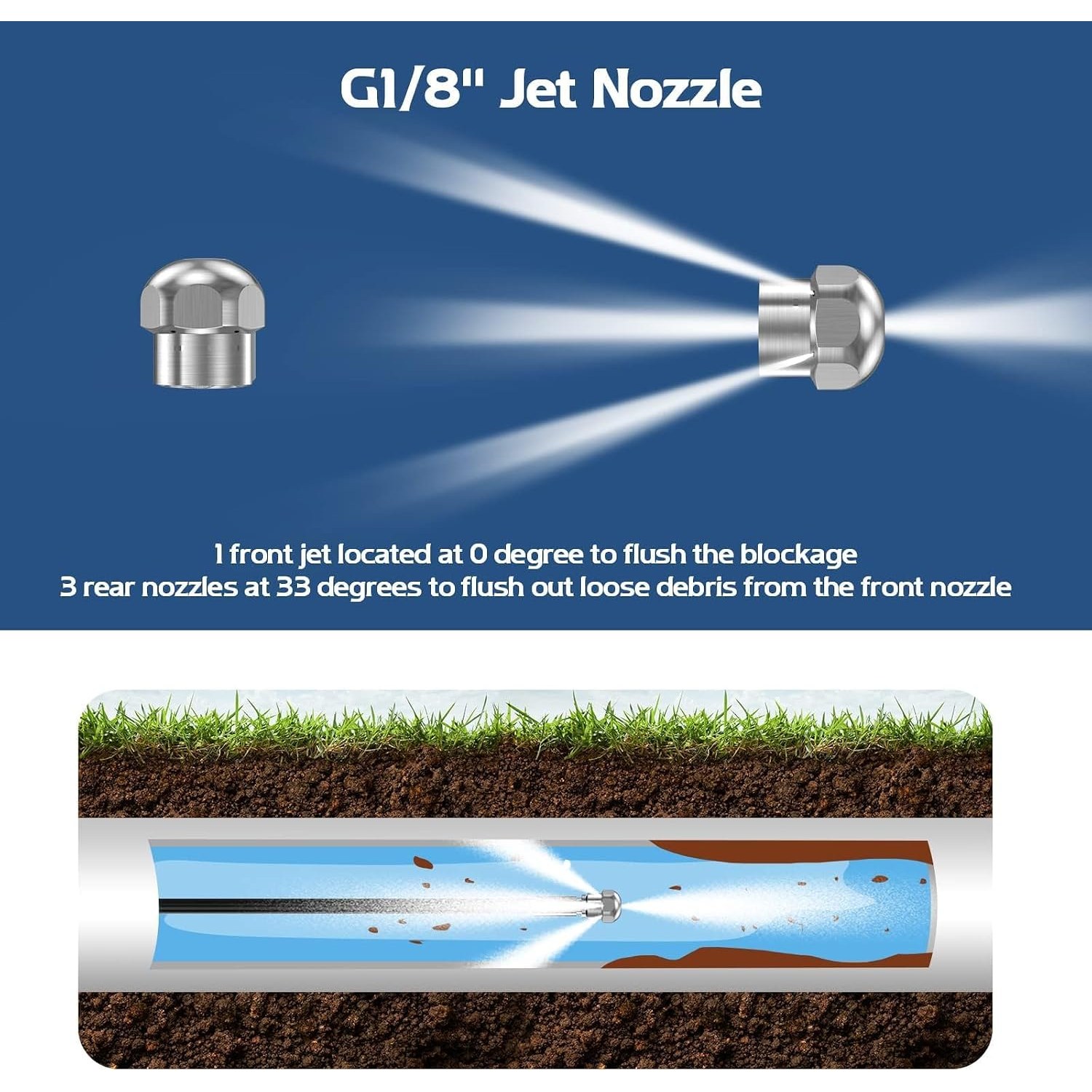 15m Pressure Washer Drain Cleaning Hose with Fixed and Rotating Nozzles