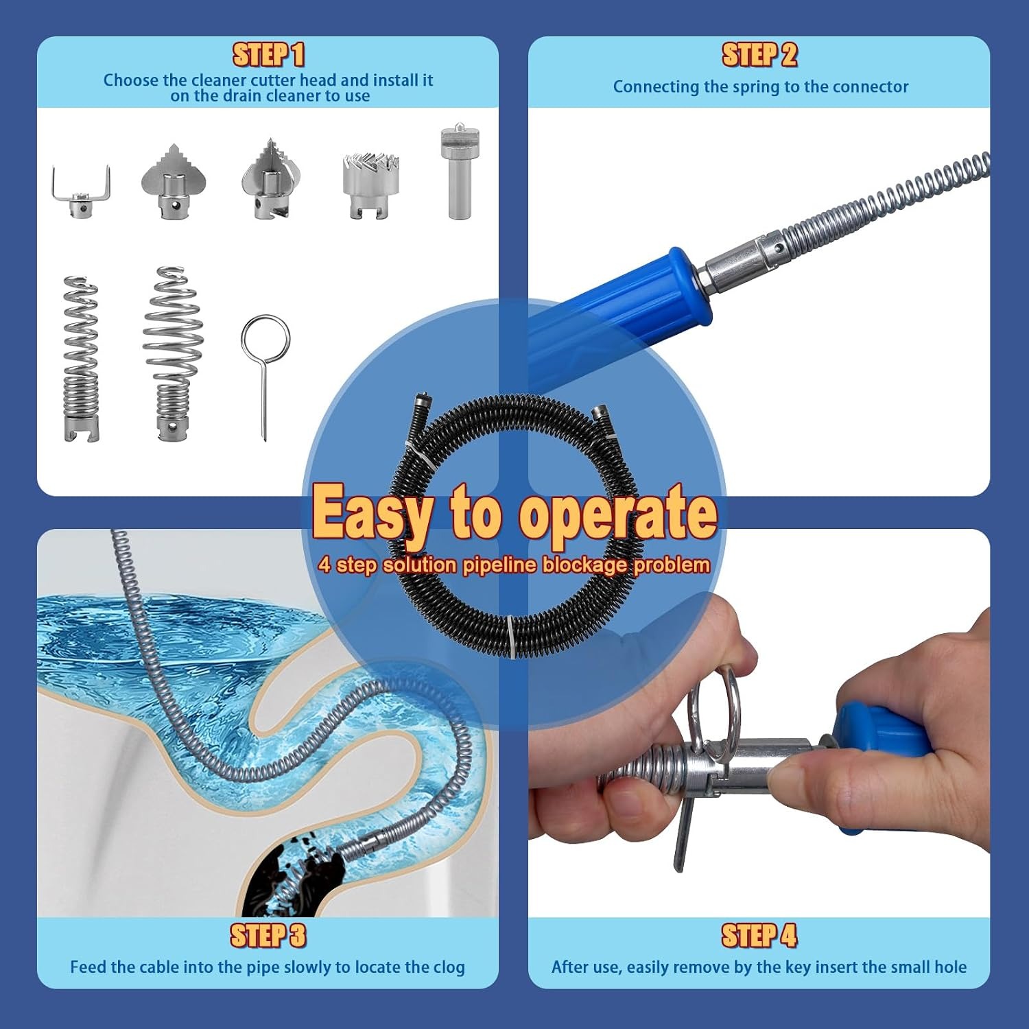 5m Pipe Cleaning Spiral with Cutter Head Set