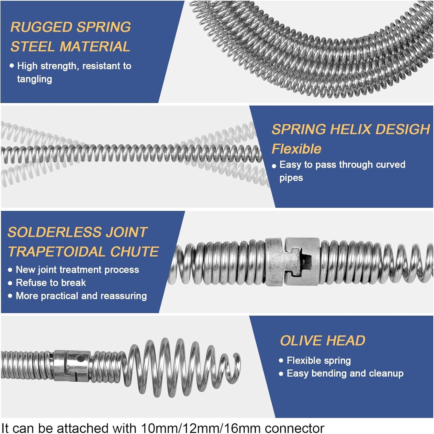 5m Pipe Cleaning Spiral with Cutter Head Set
