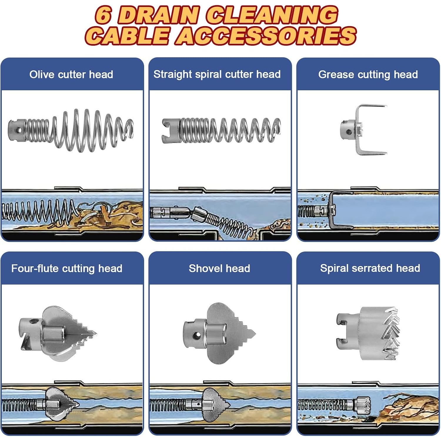 5m Pipe Cleaning Spiral with Cutter Head Set