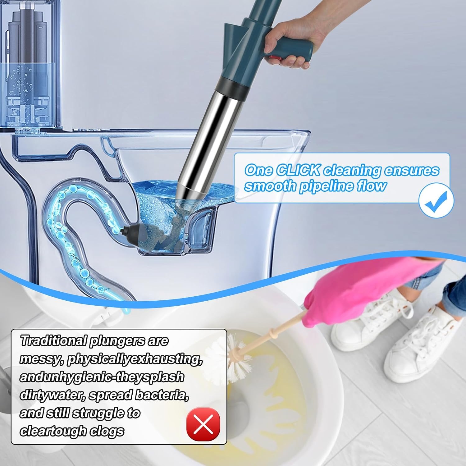 Air Pressure Drain Cleaner Pump with Pressure Gauge and 4 Heads: image 3