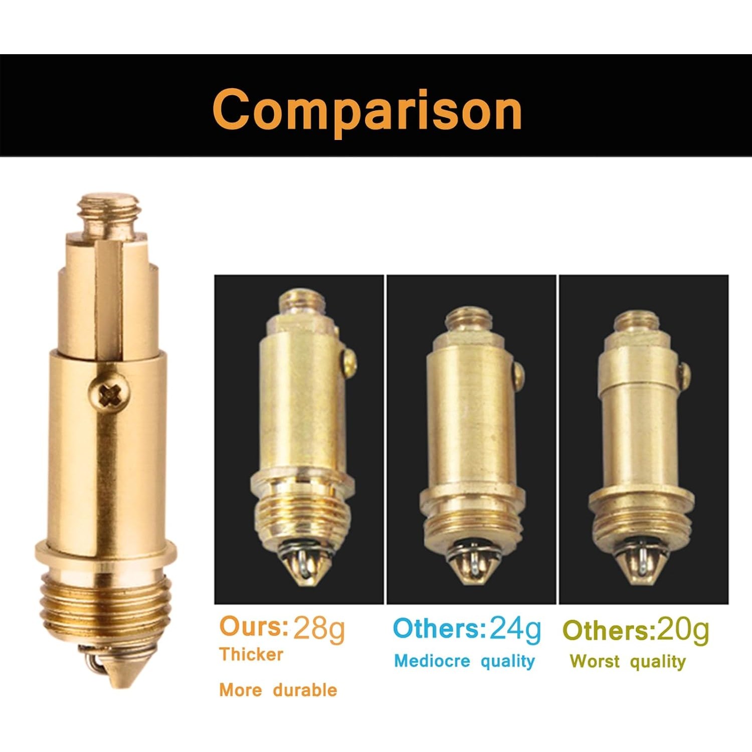 Click Clack Plug Bolt Replacement, 2 Pack Brass Pop Up Spring Bolts