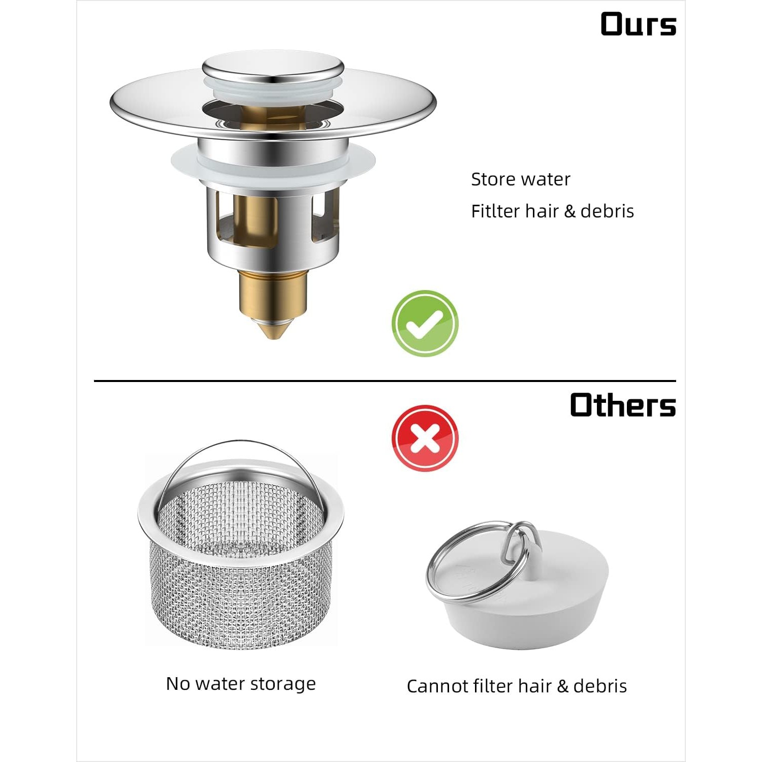Pop Up Sink Plug with Strainer Basket: image 6
